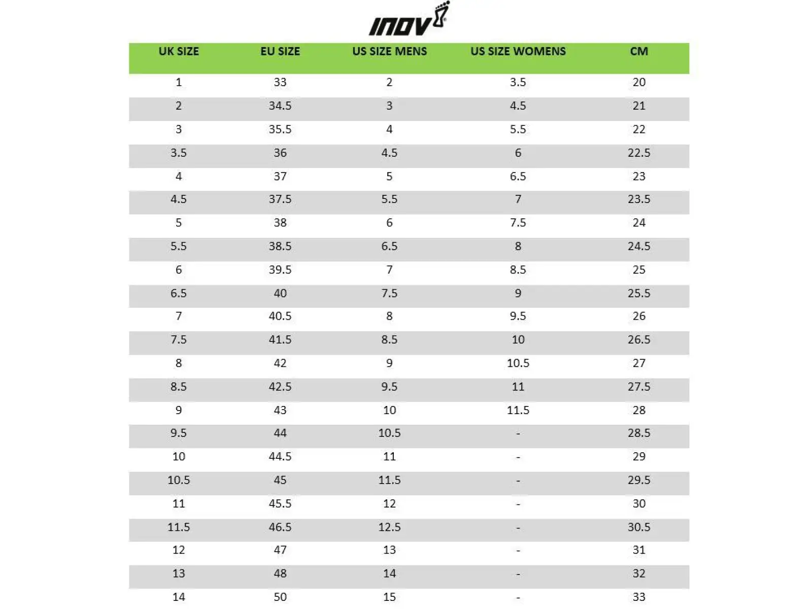 Inov-8 Trailtalon dámska bežecká obuv Navy/Lilac