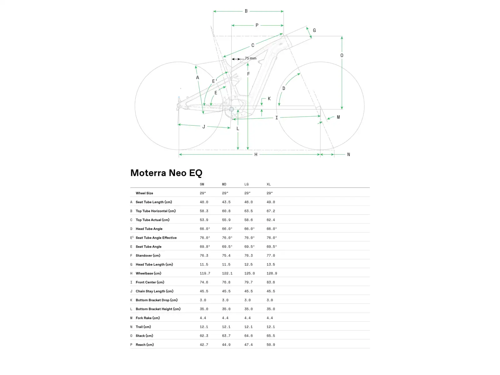 Cannondale Moterra Neo EQ celoodpružený elektrobicykel AGV