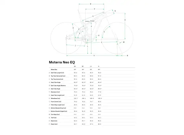 Cannondale Moterra Neo EQ celoodpružený elektrobicykel AGV