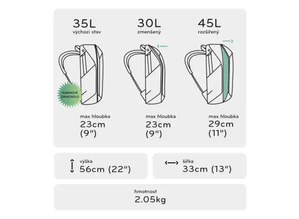 Peak Design Travel Backpack 45 l batoh Sage