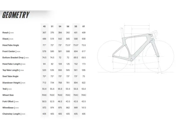 Cervélo S5 Shimano Ultegra Di2 Five Black cestný bicykel
