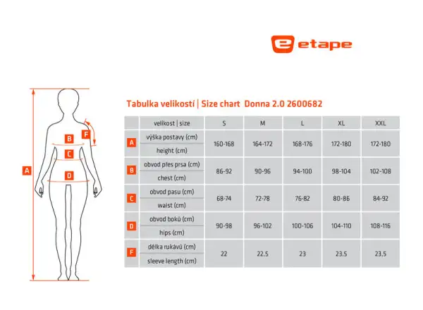 Etape Donna 2.0 dámsky dres krátky rukáv Mint