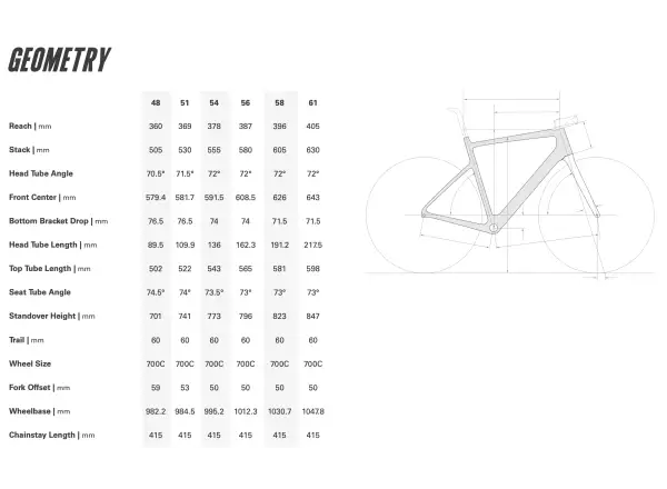 Cervélo Caledonia Force AXS cestný bicykel Mocha