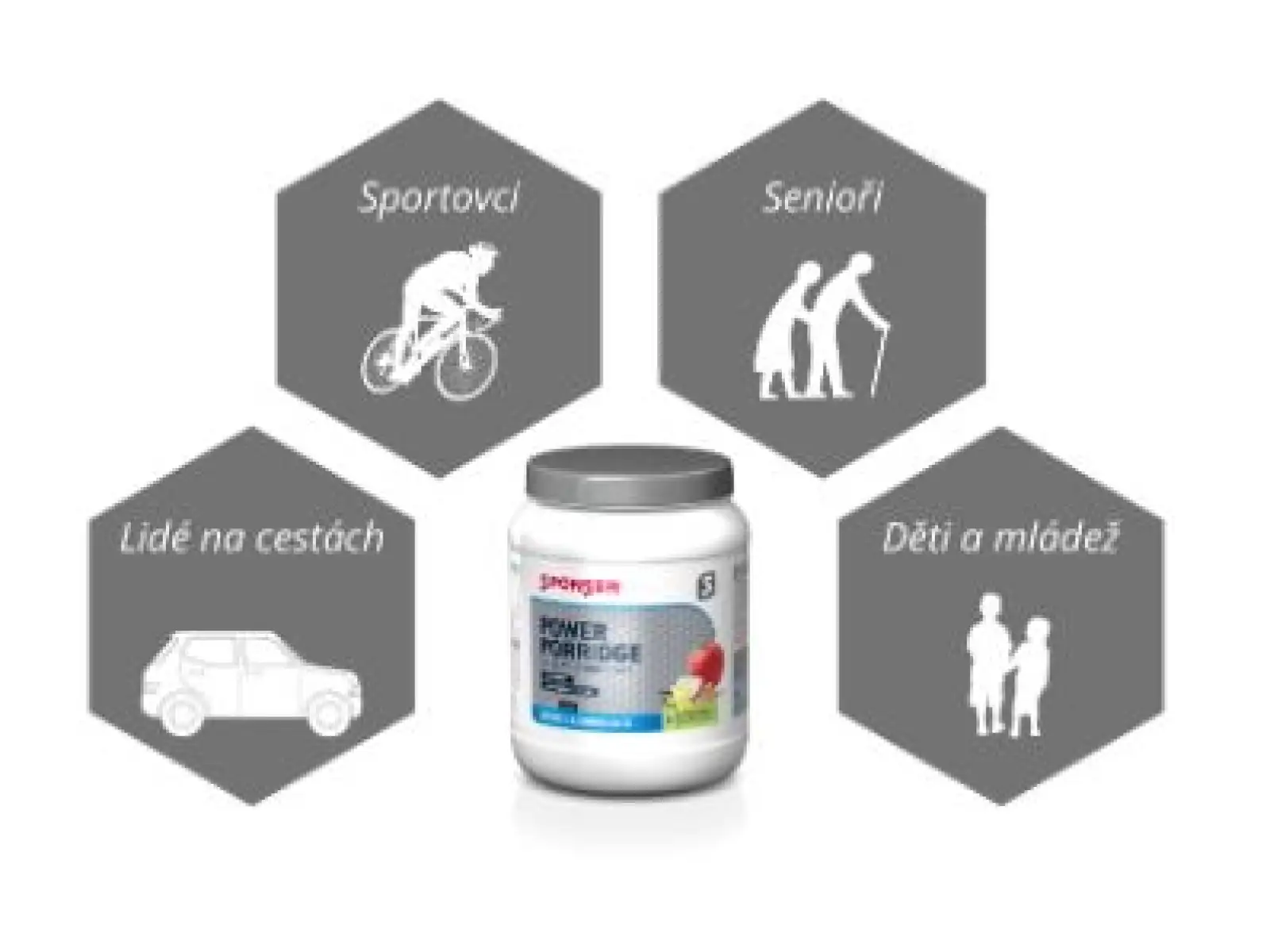 Sponzor Power Porridge proteínová energetická kaša Jablko/Vanilka 840 g