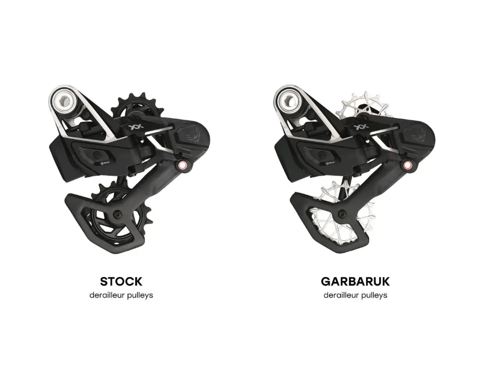 Garbaruk kladky prehadzovačky pre Sram Eagle Transmission 14+16T Black