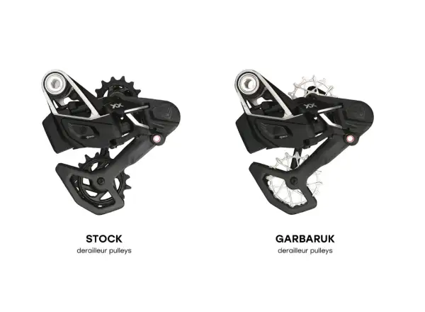 Garbaruk kladky prehadzovačky pre Sram Eagle Transmission 14+16T Black