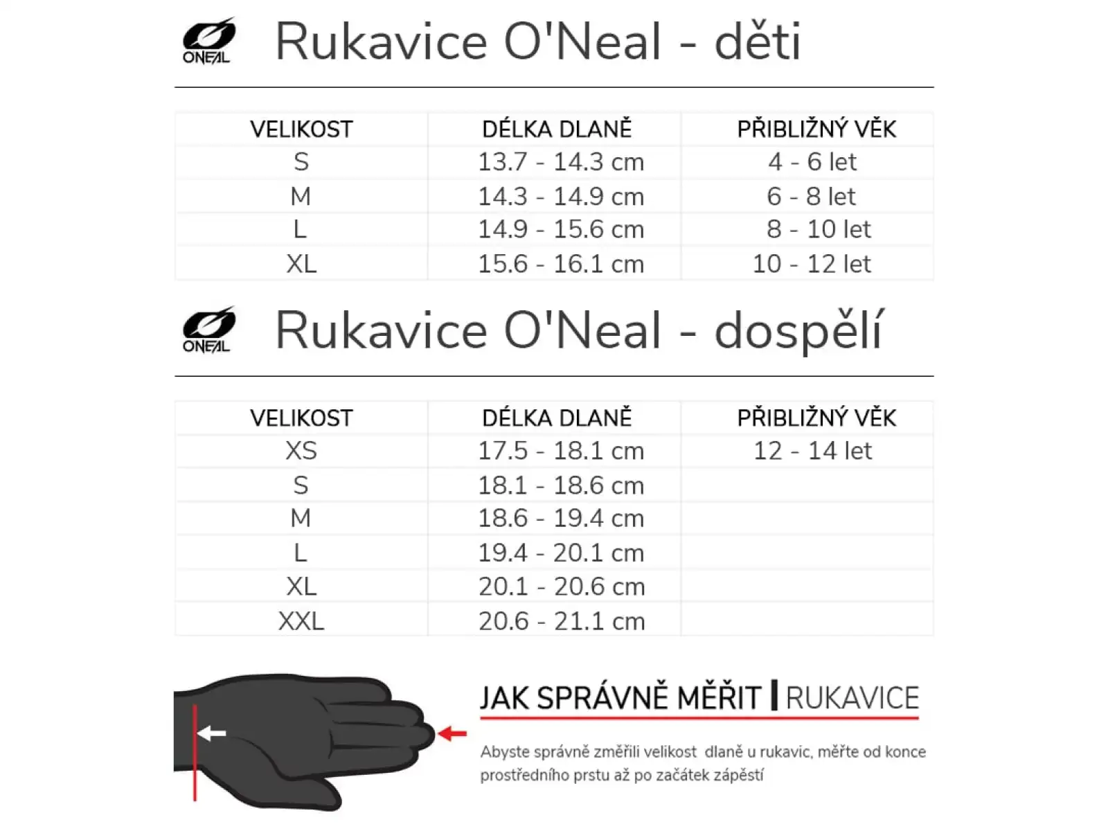 Detské rukavice Oneal Matrix Crank