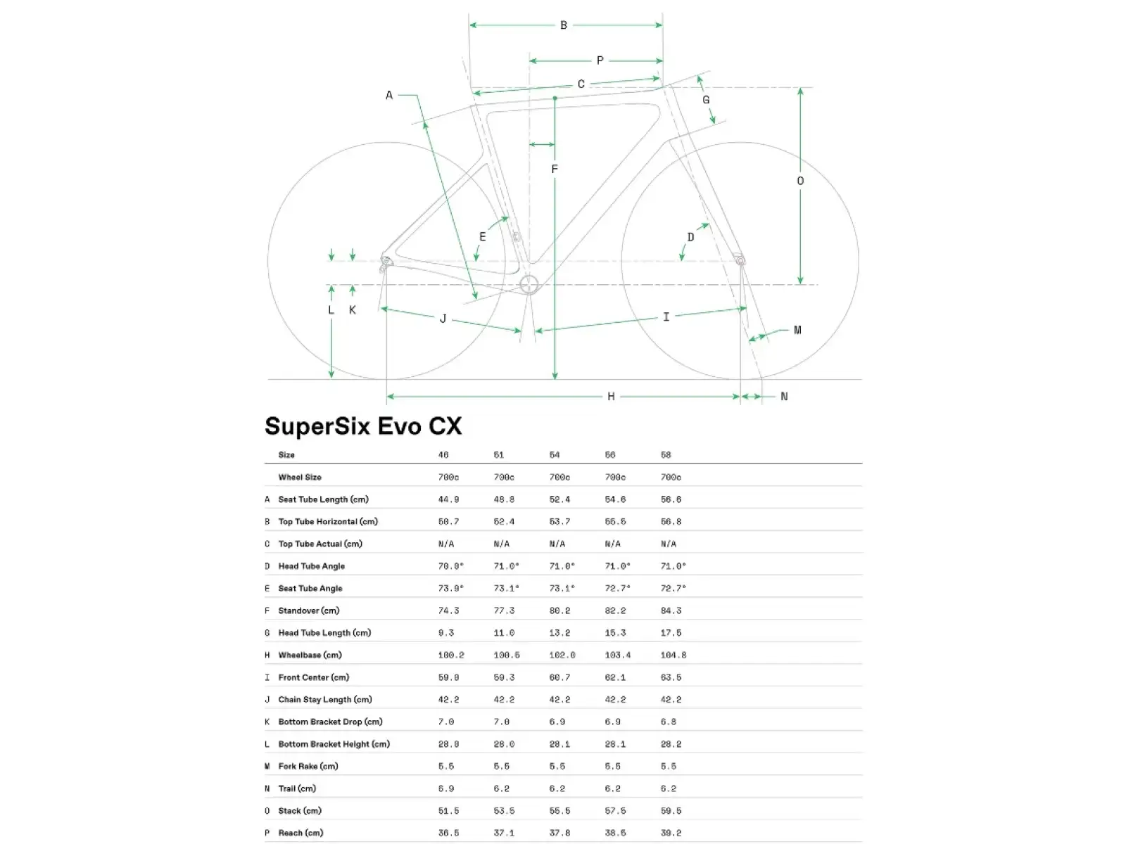 Cannondale SuperSix Evo CX cyklokrosový bicykel QSD