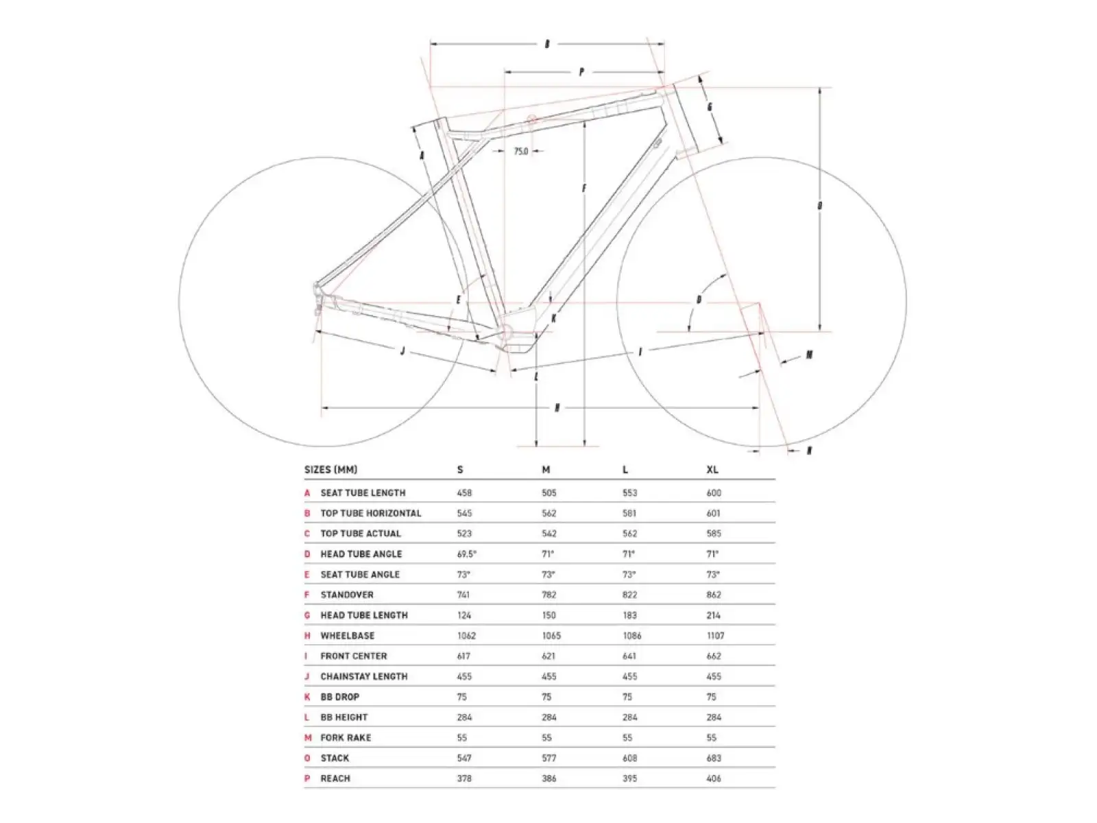 Štrkový elektrobicykel GT eGrade Bolt DTE