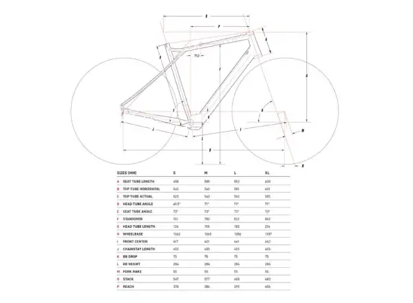 GT eGrade Bolt DTE gravel elektrobicykel