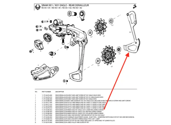 Sram Inner Cage XX1 Eagle vnútorné vedenie prehadzovačky lunar