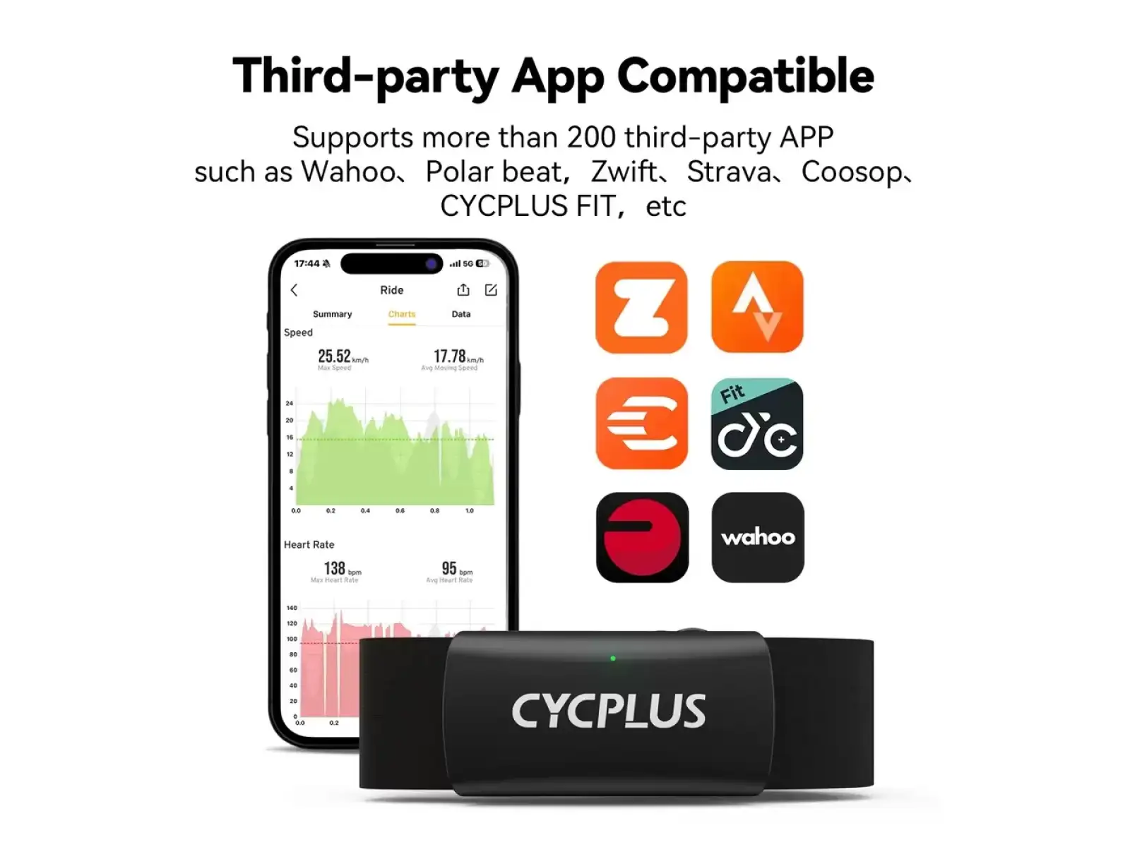 Cycplus H2 Pro hrudný pás