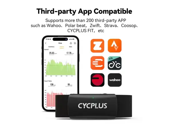 Cycplus H2 Pro hrudný pás
