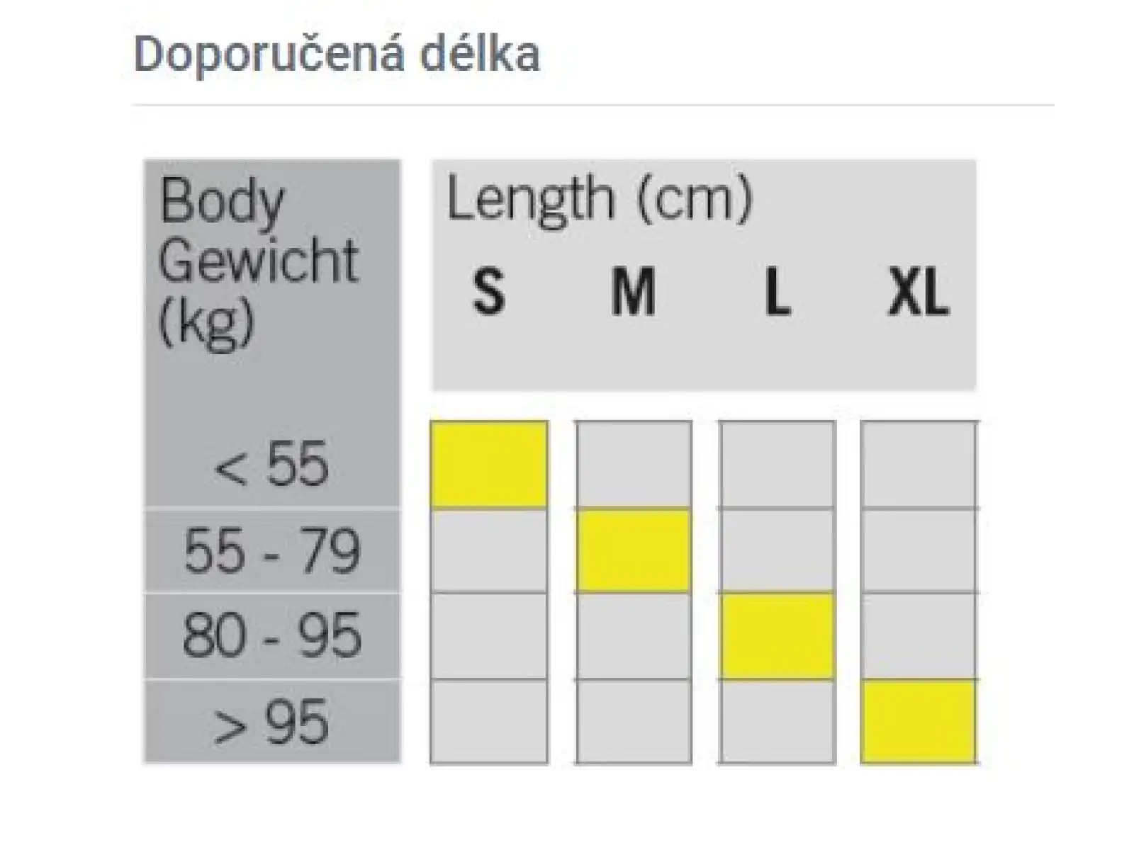 Fischer Cruiser EF bežecké lyže + Control Step viazanie set 2023/24