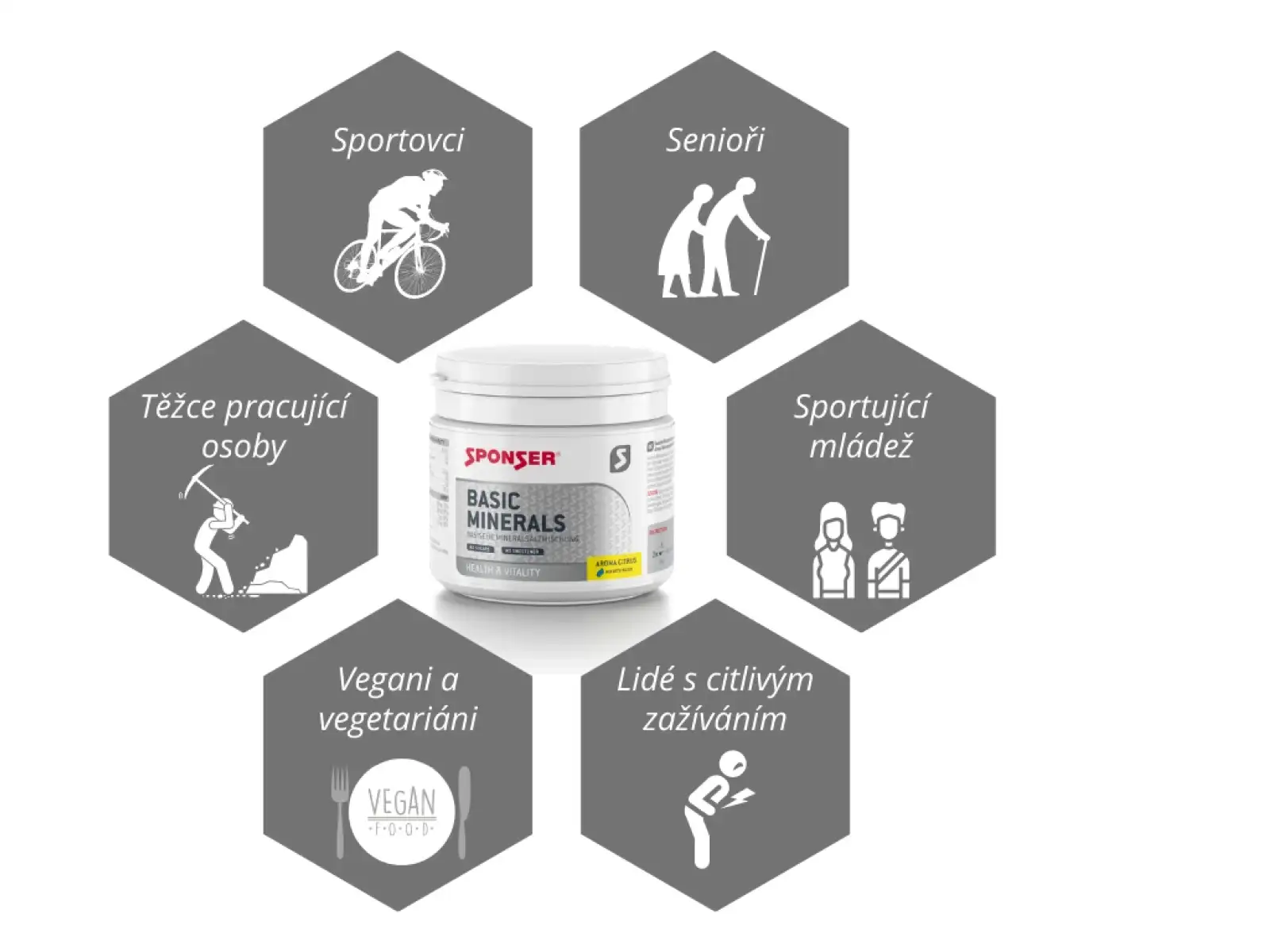 Sponser Basic Minerals 400 g zmes zásaditých minerálov