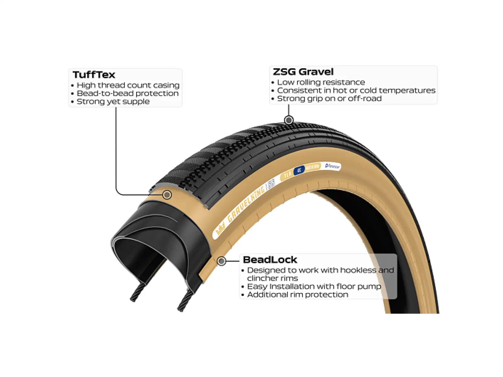 Panaracer GravelKing SS B2 gravel plášť kevlar