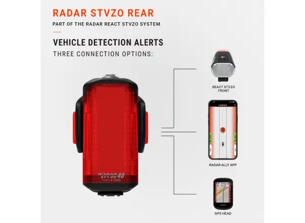 Lezyne Radar StVZO zadné svetlo s radarom Black
