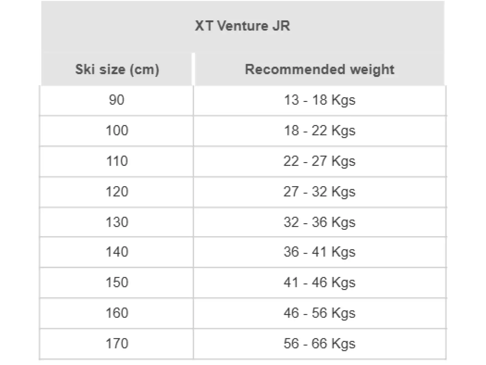 Rossignol XT Venture juniorské lyže so šupinami + Tour Step viazanie set