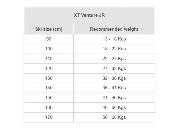 Rossignol XT Venture juniorské lyže so šupinami + Tour Step viazanie set