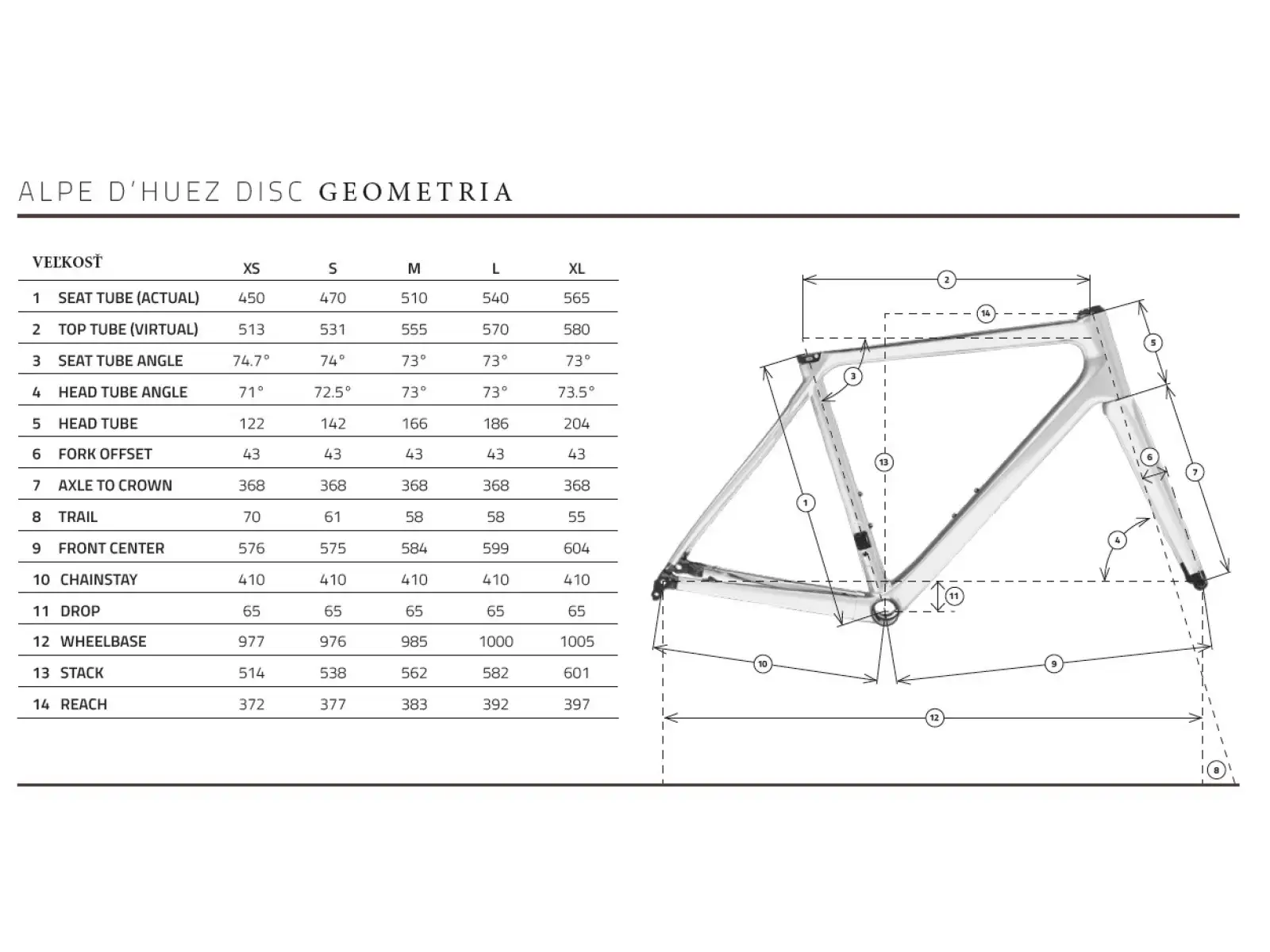 Time Alpe d´Huez Rim silniční rám gloss carbon