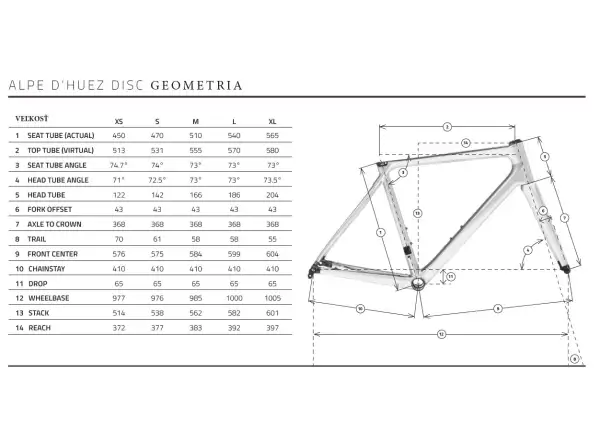 Time Alpe d´Huez Rim silniční rám gloss carbon