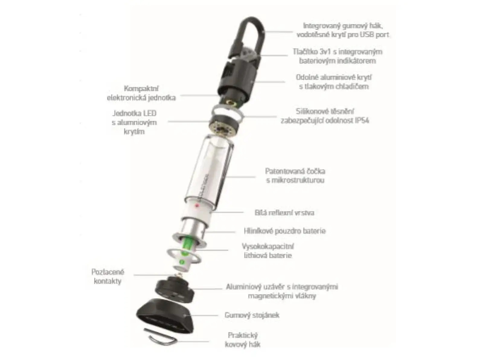 Ledlenser ML6 svietidlo