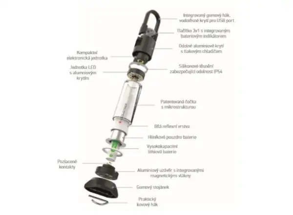 Ledlenser ML6 svietidlo