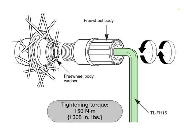 Shimano TL-FH15 imbus kľúč 15 mm