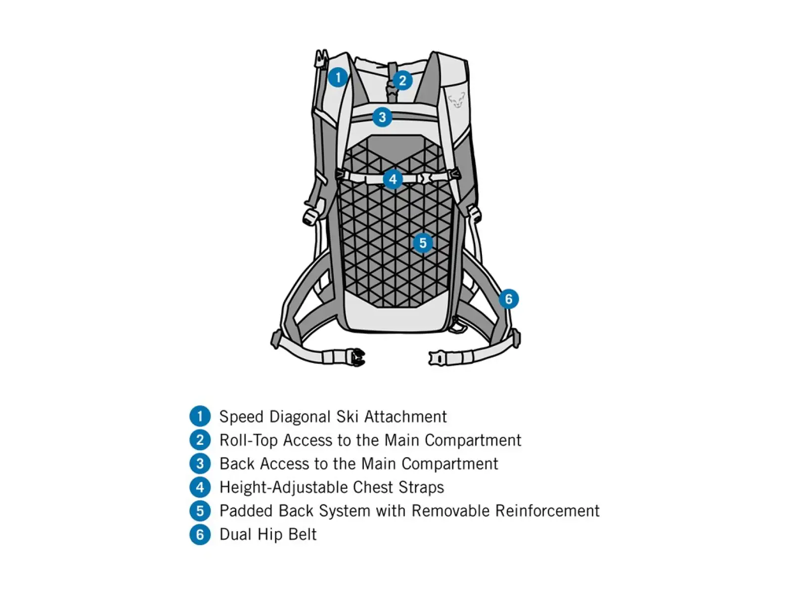 Dynafit Radical 30+ dámsky batoh 30 l Cloud Blue/Cinder