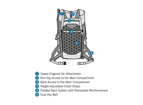 Dynafit Radical 30+ dámsky batoh 30 l Cloud Blue/Cinder