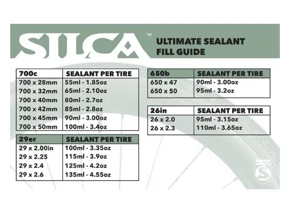 Silca Ultimate tmel 65ml