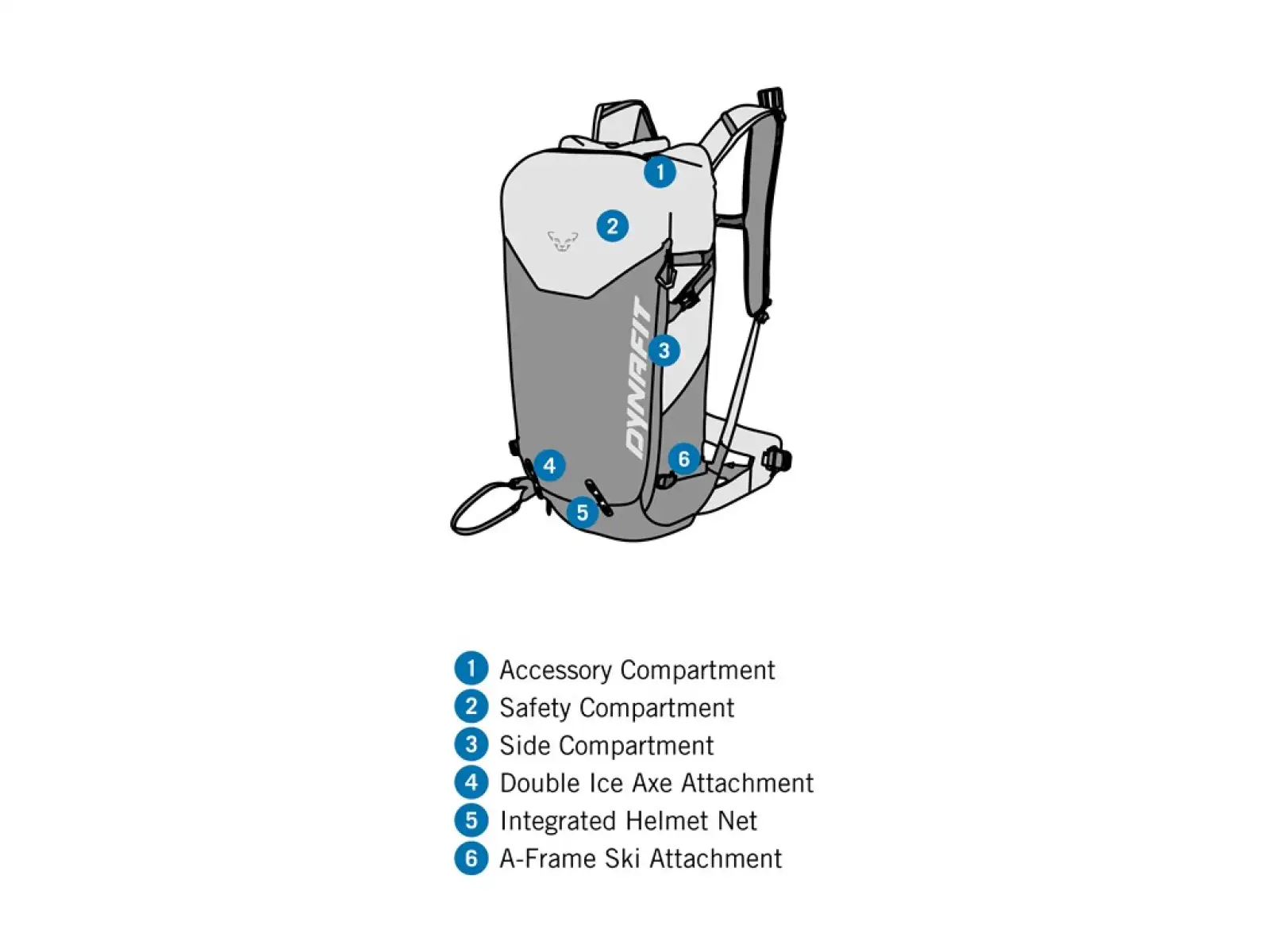 Dynafit Radical 30+ dámsky batoh 30 l Cloud Blue/Cinder