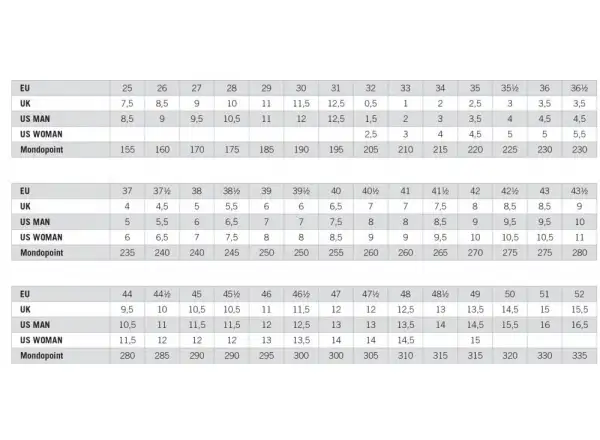 Fischer SPEEDMAX JR CLASSIC 2022/23 juniorské topánky na bežky