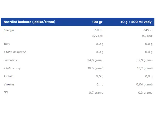 Born Iso Pro energetický nápoj 400g