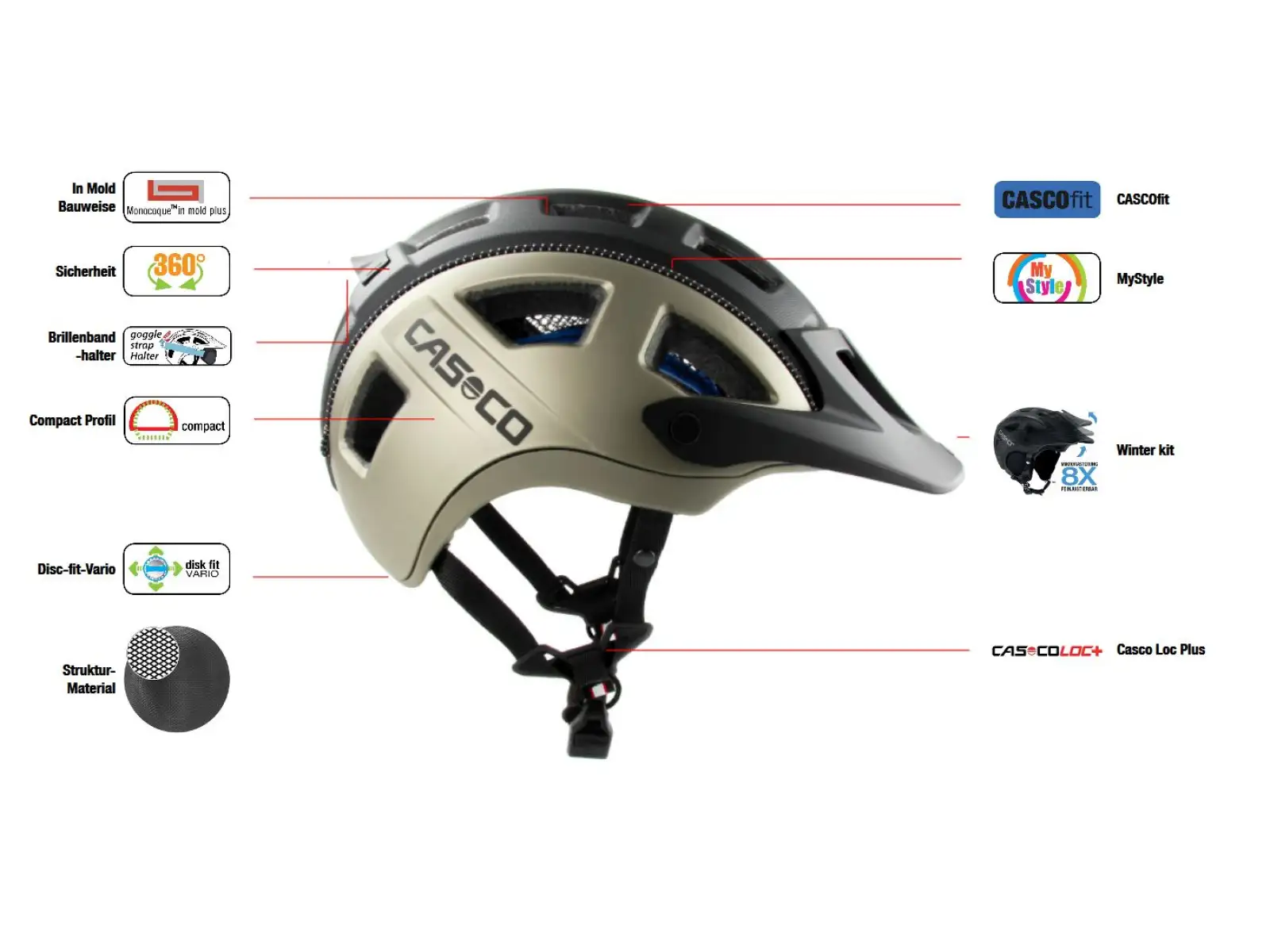 Casco MTBE 2 prilba Splatter Silver