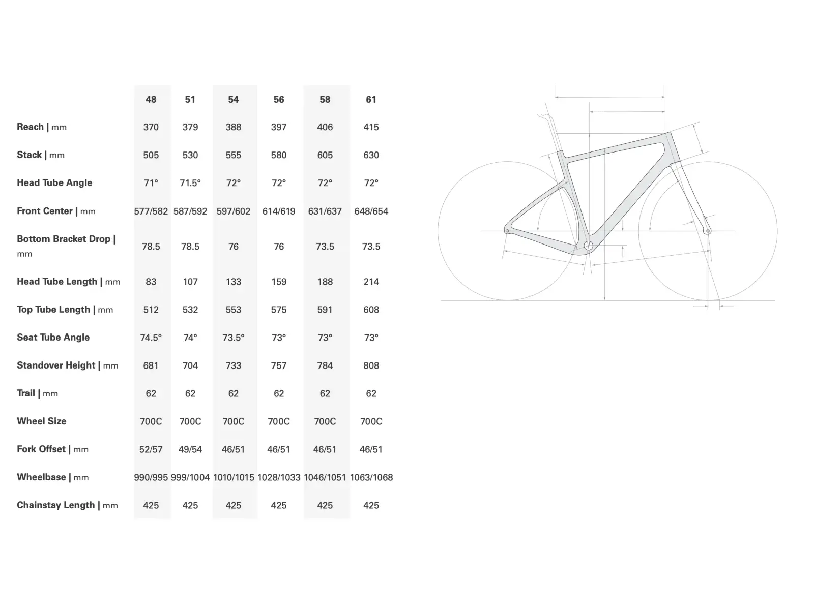 Cervélo Aspero SRAM Apex 1 gravel bicykel Quarry