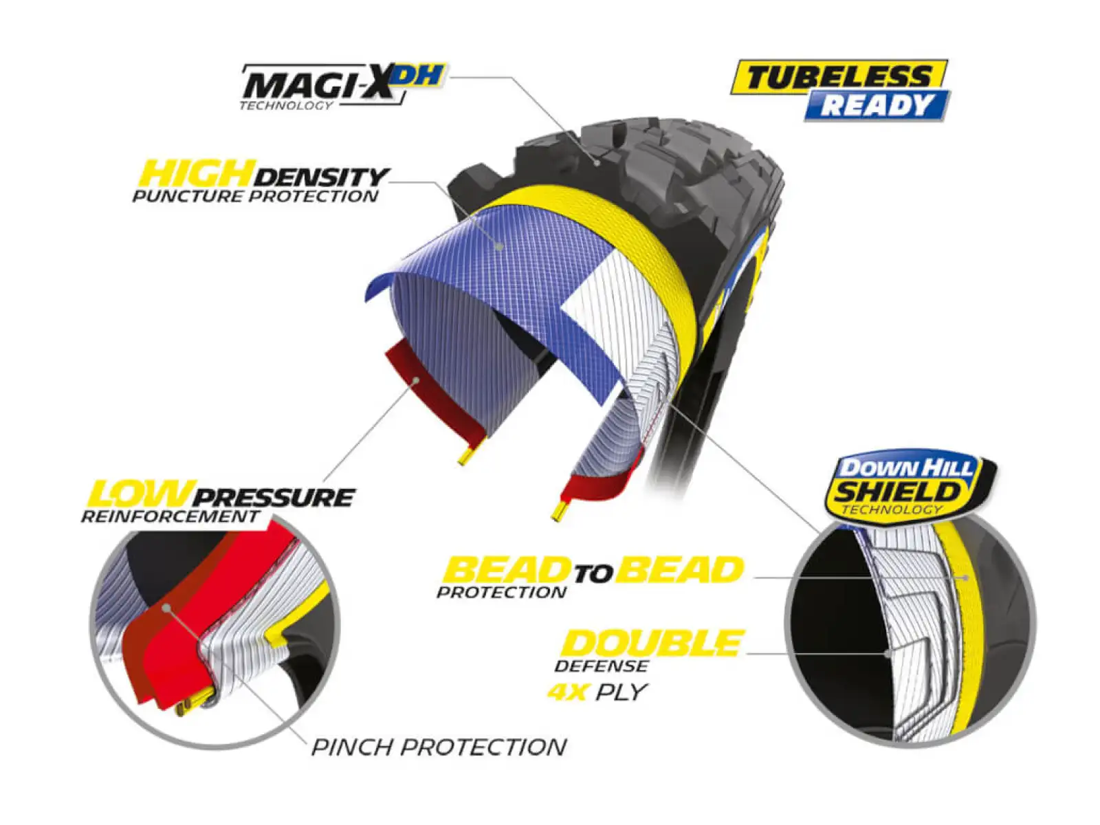 Michelin Wild Enduro Rear Racing Line 29x2,40" MTB TLR plášť Kevlar black
