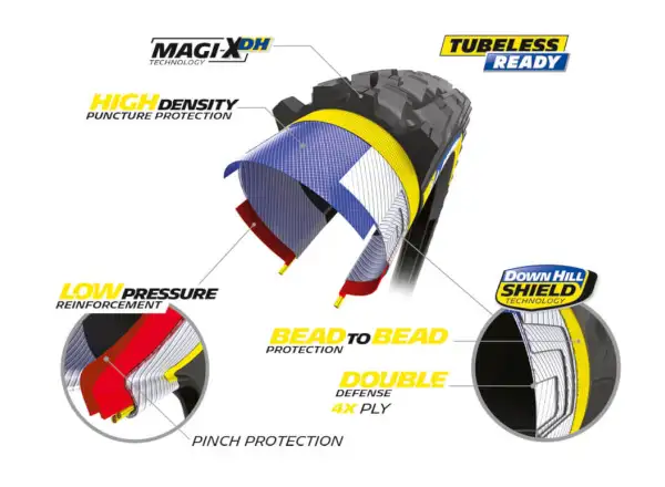 Michelin Wild Enduro Rear Racing Line 29x2,40" MTB TLR plášť Kevlar black
