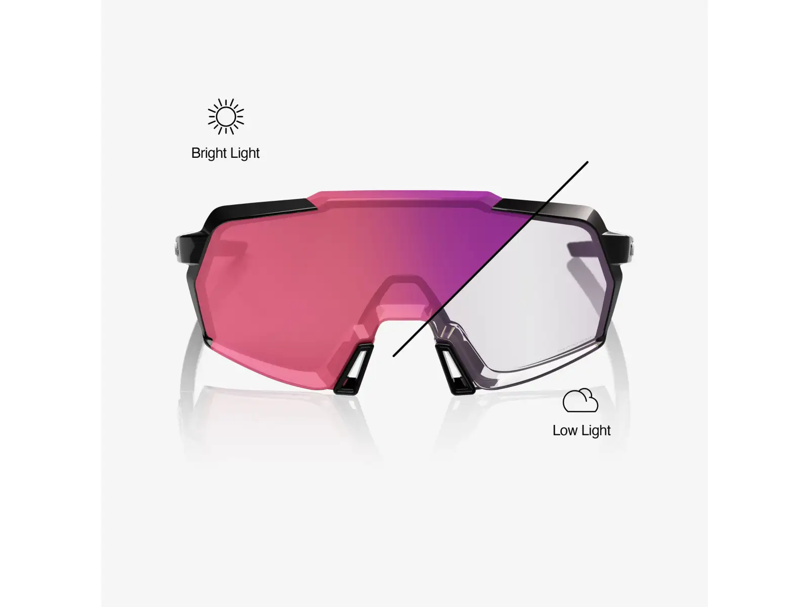 100% Korbin športové okuliare Gloss Black/Purple Mirror Photochromic Lens