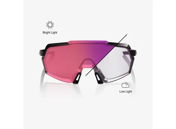 100% Korbin športové okuliare Gloss Black/Purple Mirror Photochromic Lens