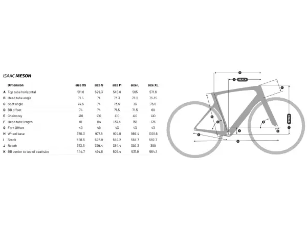 Isaac Meson 105 Di2 cestný bicykel Jade Green