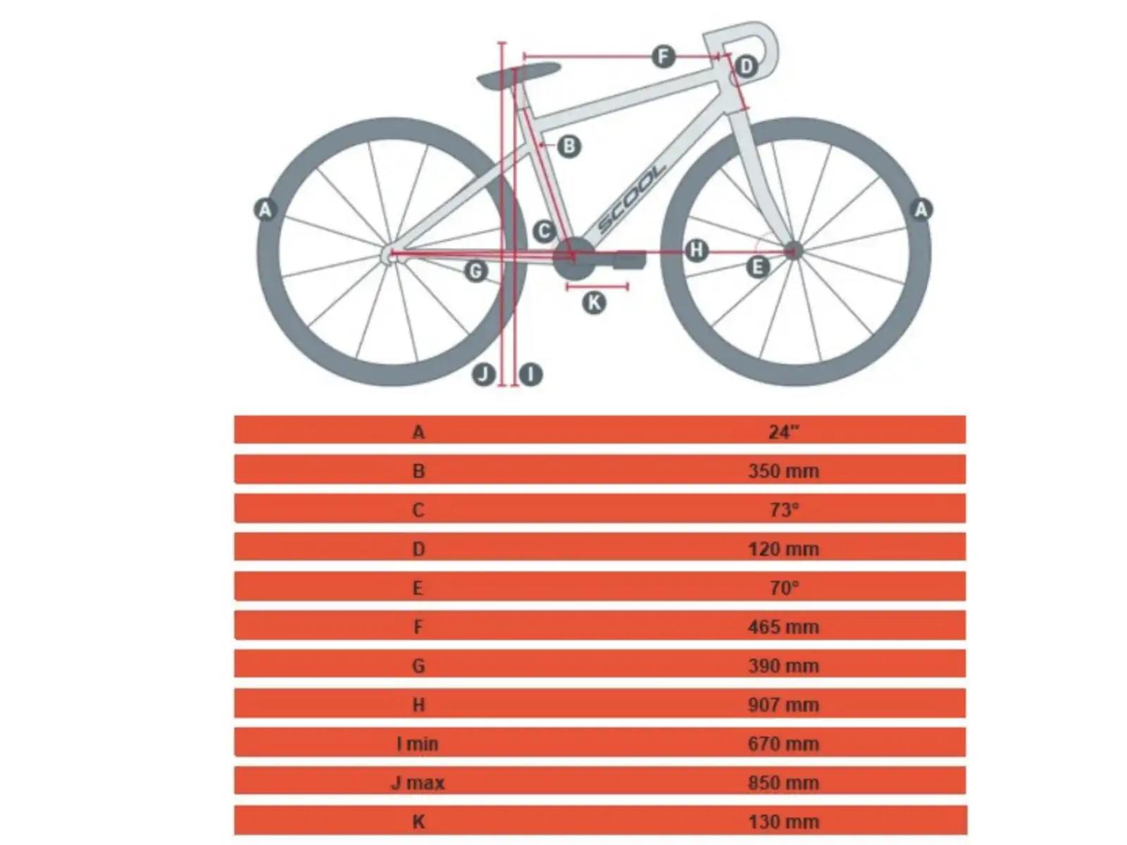 Academy S-Grade Gravel 5 detský bicykel 24" ružová