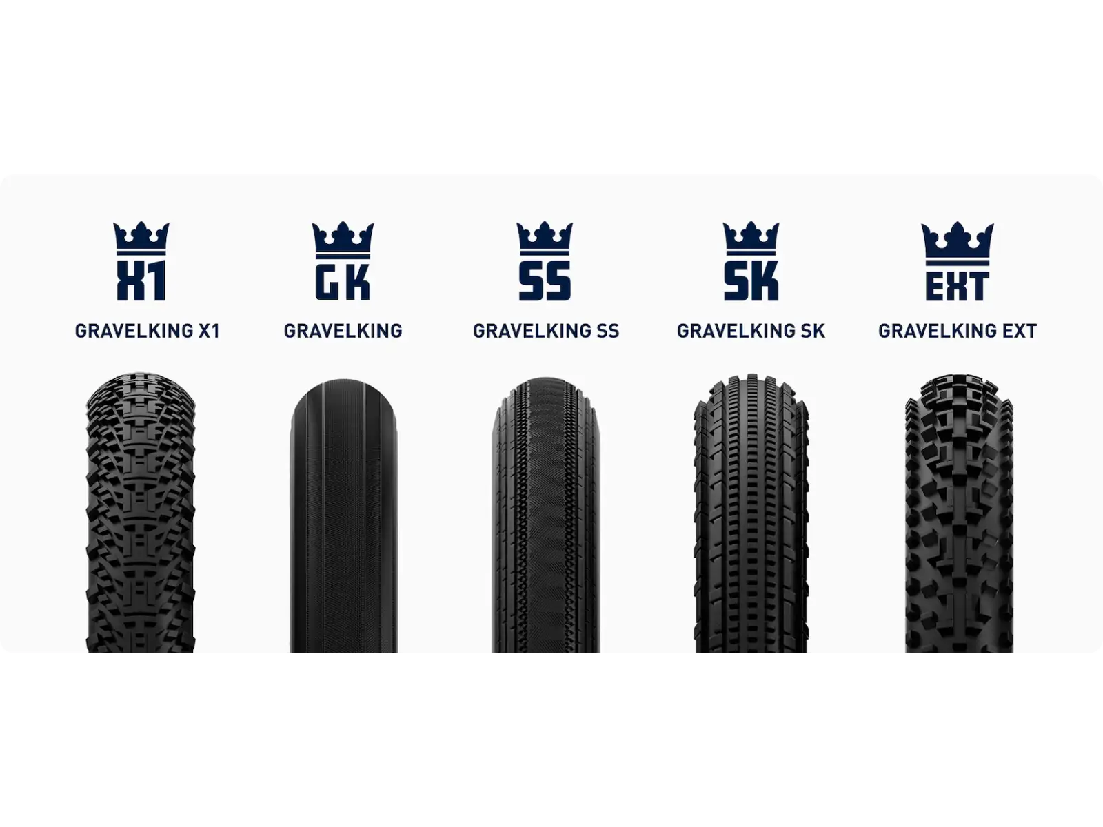 Panaracer GravelKing SK 28" plášť čierna/hnedá kevlar