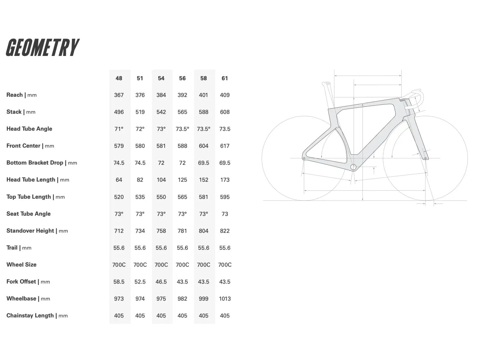 Cervélo S5 cestný rám Five Black