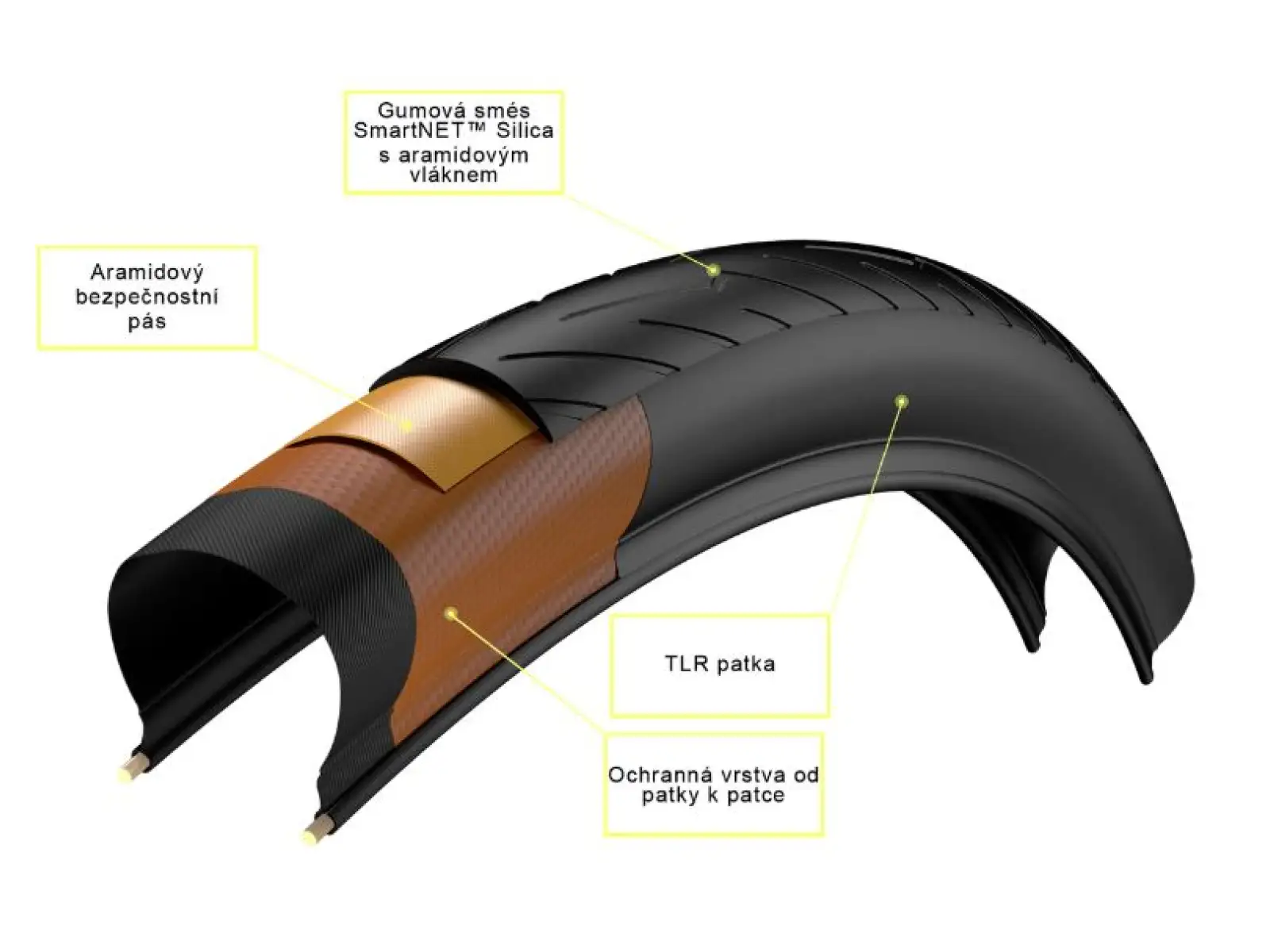 Pirelli Cinturato Velo TLR cestný plášť kevlar 35x622