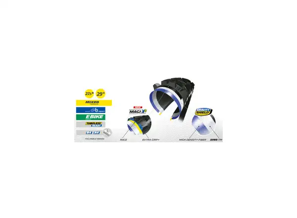 Michelin Wild Enduro Front Magi-X2 27,5x2,40" TS TLR MTB plášť kevlar čierna
