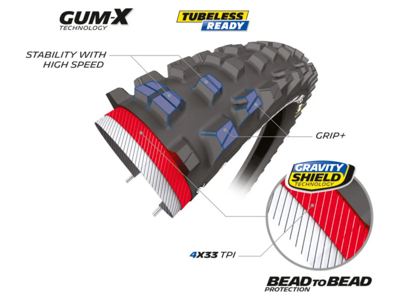 Michelin DH34 Bike Park TLR 29x2,40" MTB plášť drôt čierny