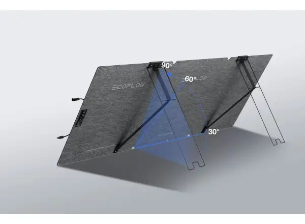 EcoFlow solárny panel 160W skladací - 2. generácia