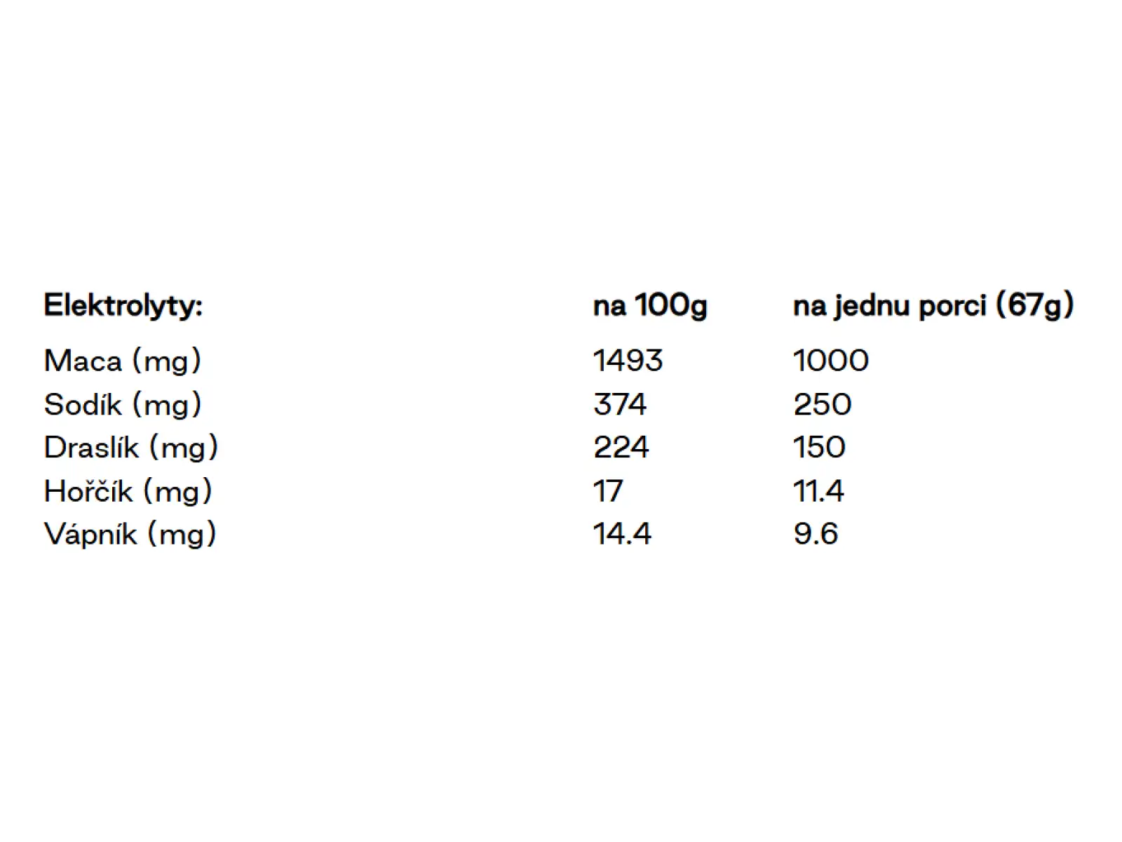 Veloforte Nova Recovery Protein Shake regeneračný nápoj Banana & Cocoa