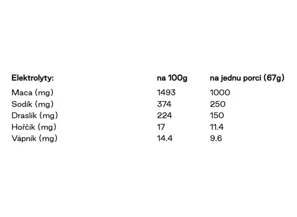 Veloforte Nova Recovery Protein Shake regeneračný nápoj Banana & Cocoa